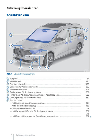 2022 Ford Tourneo Connect Bedienungsanleitung | Deutsch