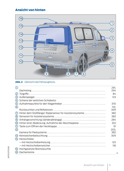 2022 Ford Tourneo Connect Bedienungsanleitung | Deutsch