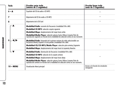 Alfa Romeo Radio Nav Instrucciones 2010 - 2011