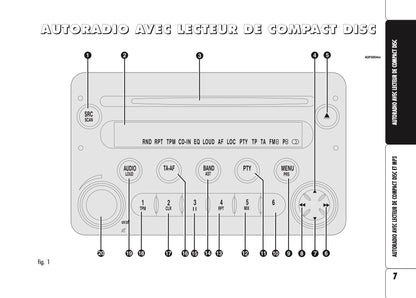 Alfa Romeo Brera Autoradio Guide d'utilisation 2006 - 2011