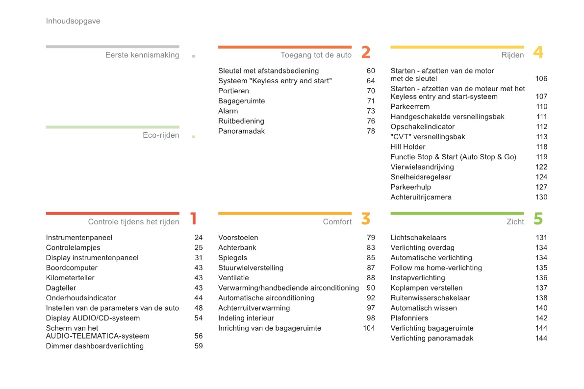 2011-2013 Citroën C4 Aircross Owner's Manual | Dutch