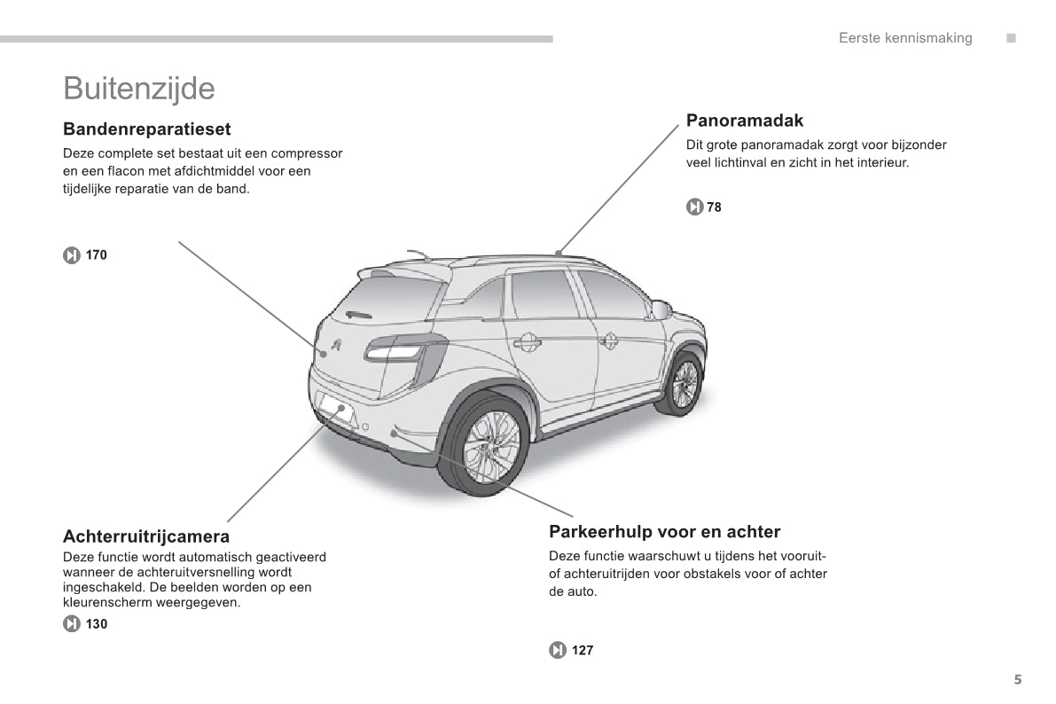 2011-2013 Citroën C4 Aircross Owner's Manual | Dutch