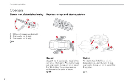 2011-2013 Citroën C4 Aircross Owner's Manual | Dutch