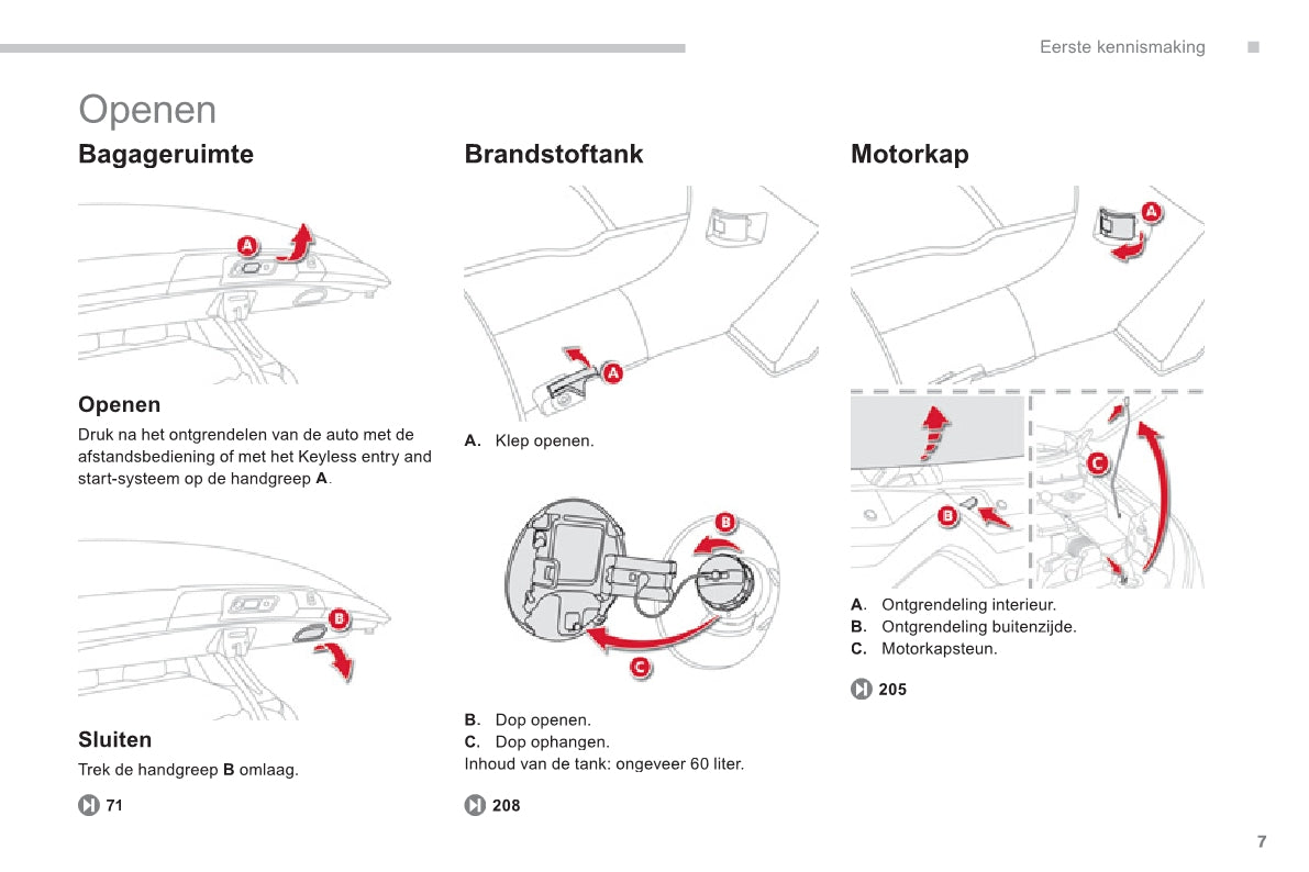 2011-2013 Citroën C4 Aircross Owner's Manual | Dutch