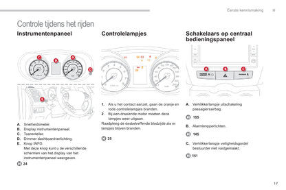 2011-2013 Citroën C4 Aircross Owner's Manual | Dutch