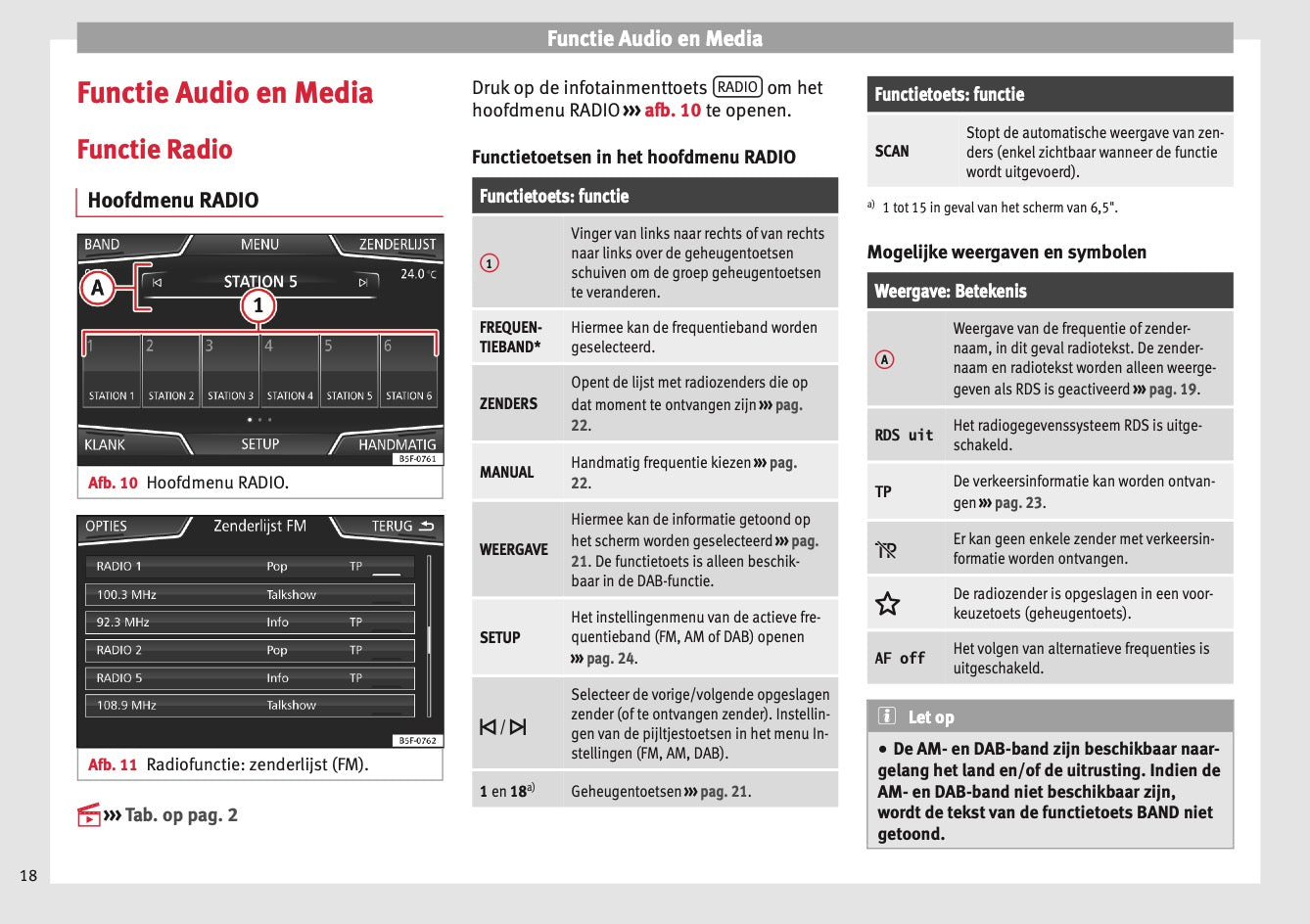 Seat Media System Plus Navi System Plus Handleiding 2016