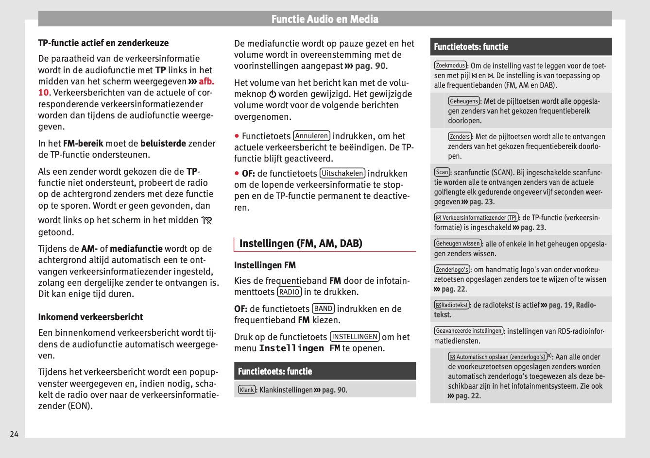 Seat Media System Plus Navi System Plus Handleiding 2016