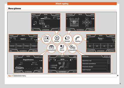 Seat Media System Touch & Media System Colour