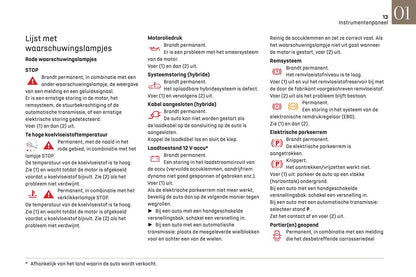 2019-2021 DS Automobiles DS 7 Crossback/DS 7 Crossback E-Tense Owner's Manual | Dutch