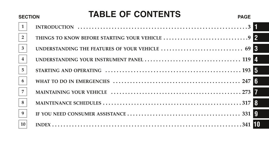 2012 Fiat 500 Abarth Owner's Manual | English