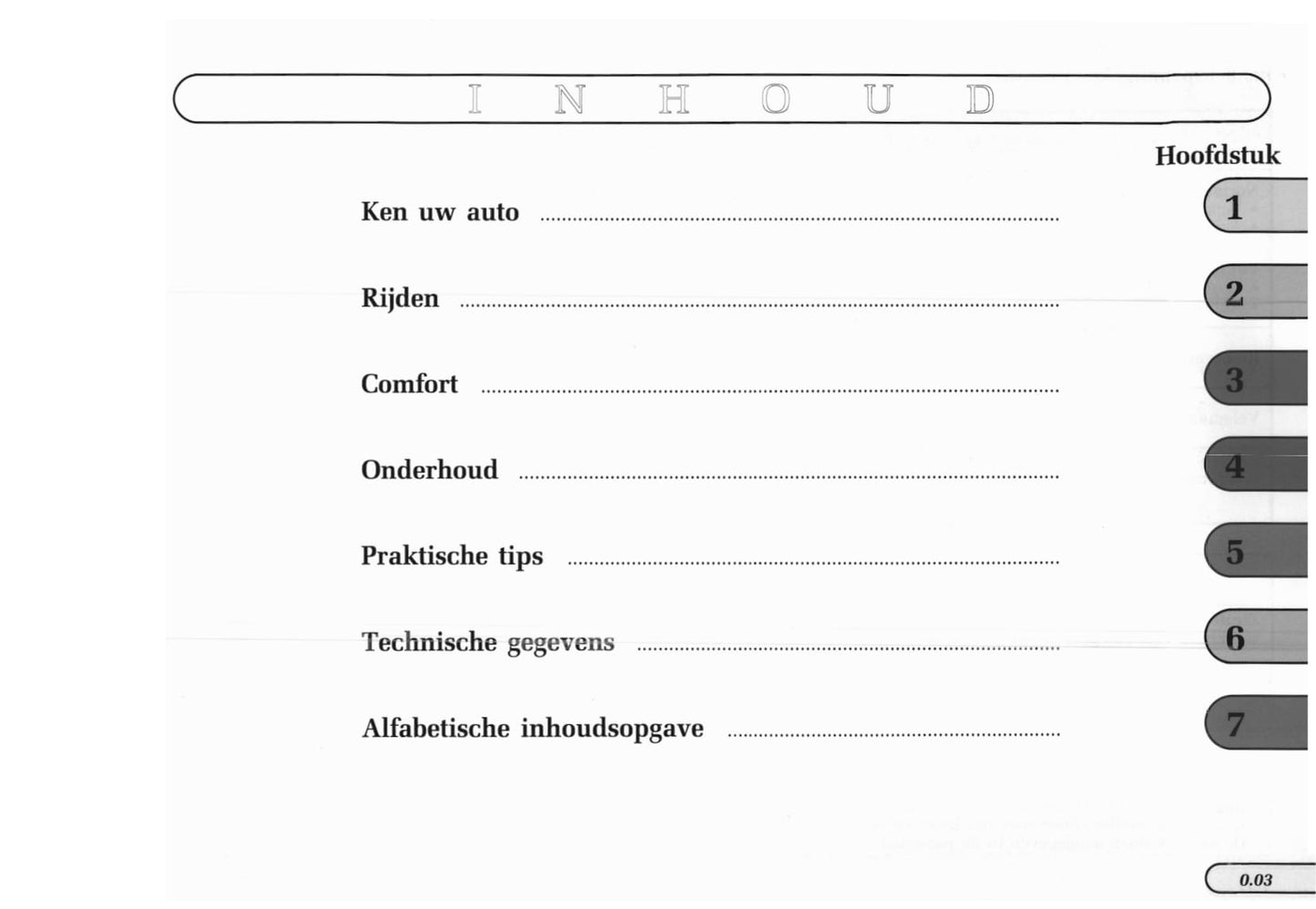 1998-1999 Renault Mégane Coupé Bedienungsanleitung | Niederländisch