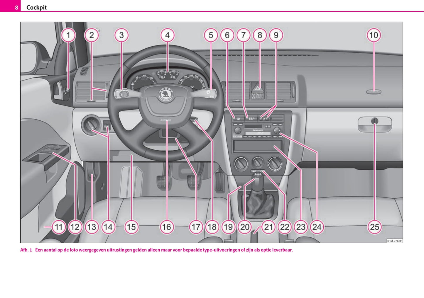 1997-2004 Skoda Octavia Bedienungsanleitung | Niederländisch