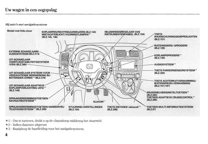 2010-2011 Honda CR-V Bedienungsanleitung | Niederländisch
