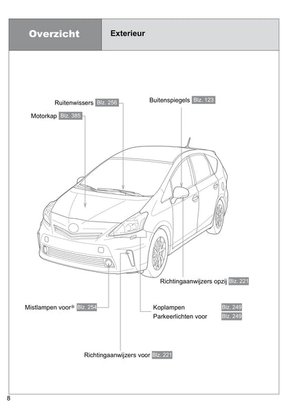 2013-2014 Toyota Prius Wagon Bedienungsanleitung | Niederländisch