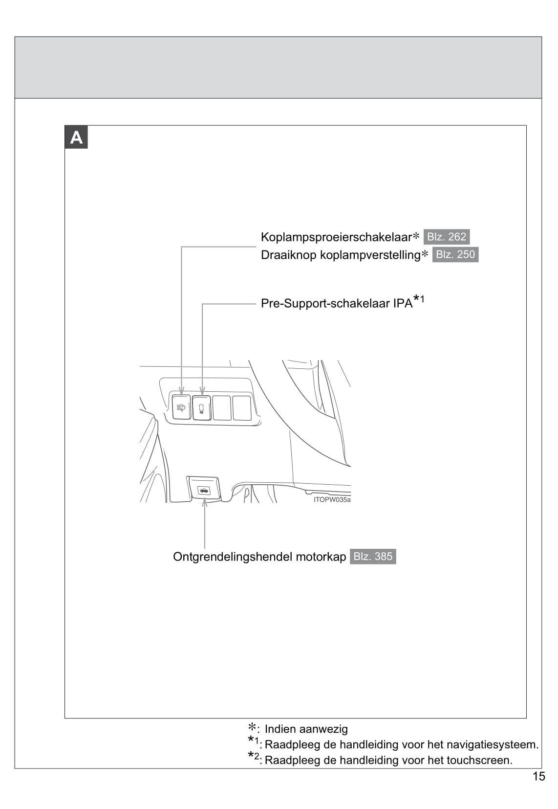 2013-2014 Toyota Prius Wagon Bedienungsanleitung | Niederländisch