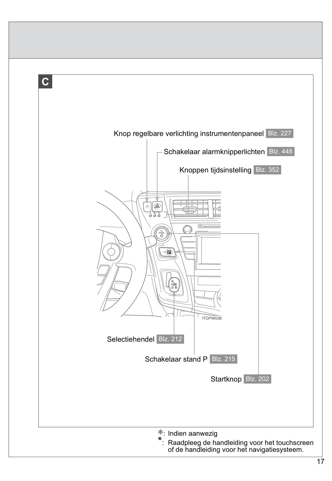 2013-2014 Toyota Prius Wagon Bedienungsanleitung | Niederländisch