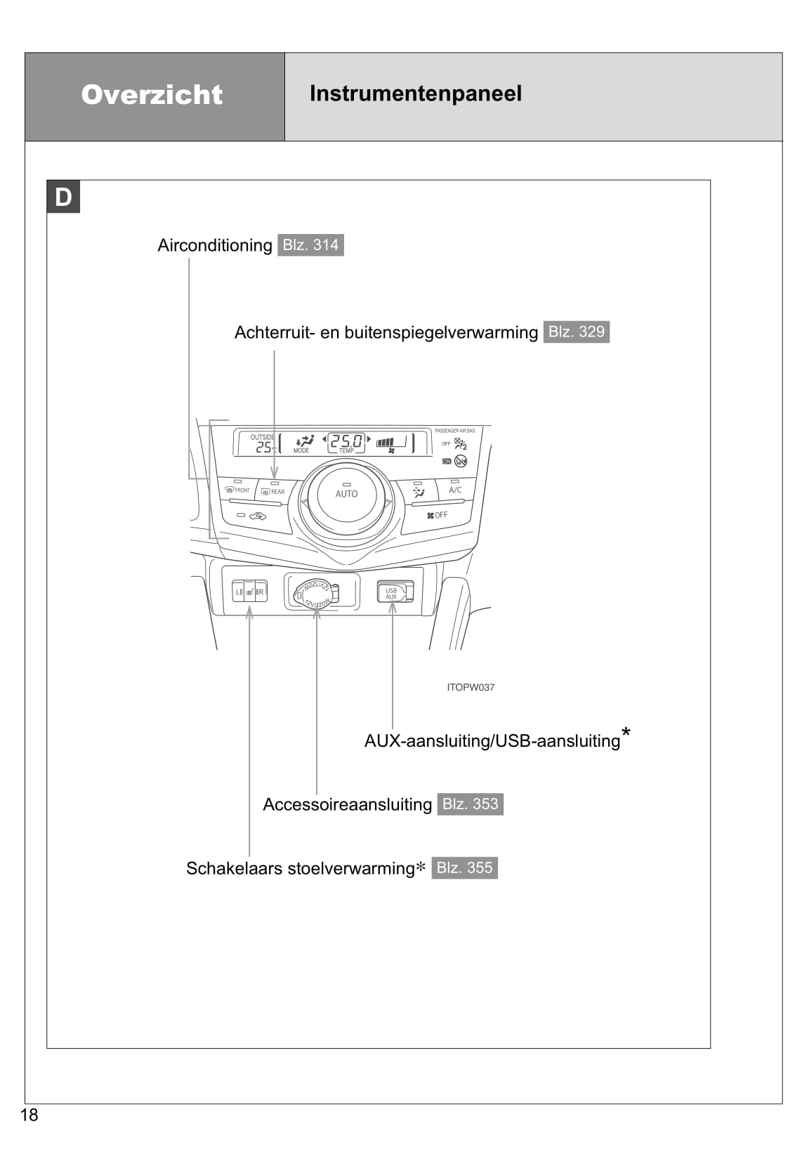 2013-2014 Toyota Prius Wagon Bedienungsanleitung | Niederländisch