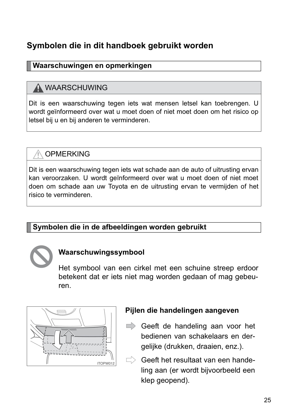 2013-2014 Toyota Prius Wagon Bedienungsanleitung | Niederländisch