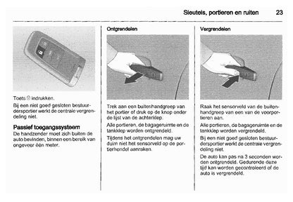 2010-2012 Saab 9-5 Owner's Manual | Dutch