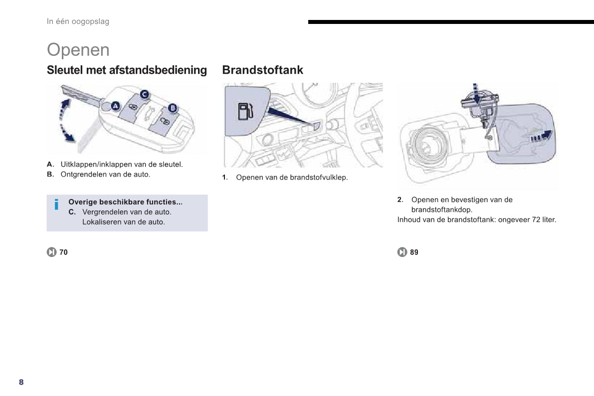 2013-2014 Peugeot 508 RXH Bedienungsanleitung | Niederländisch