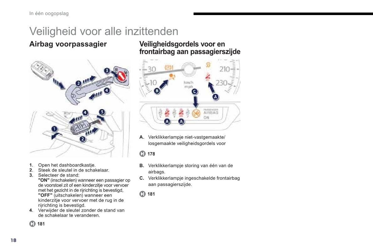 2013-2014 Peugeot 508 RXH Bedienungsanleitung | Niederländisch