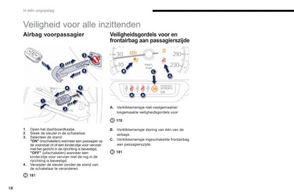 2013-2014 Peugeot 508 RXH Bedienungsanleitung | Niederländisch