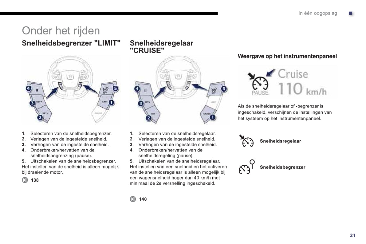 2013-2014 Peugeot 508 RXH Bedienungsanleitung | Niederländisch