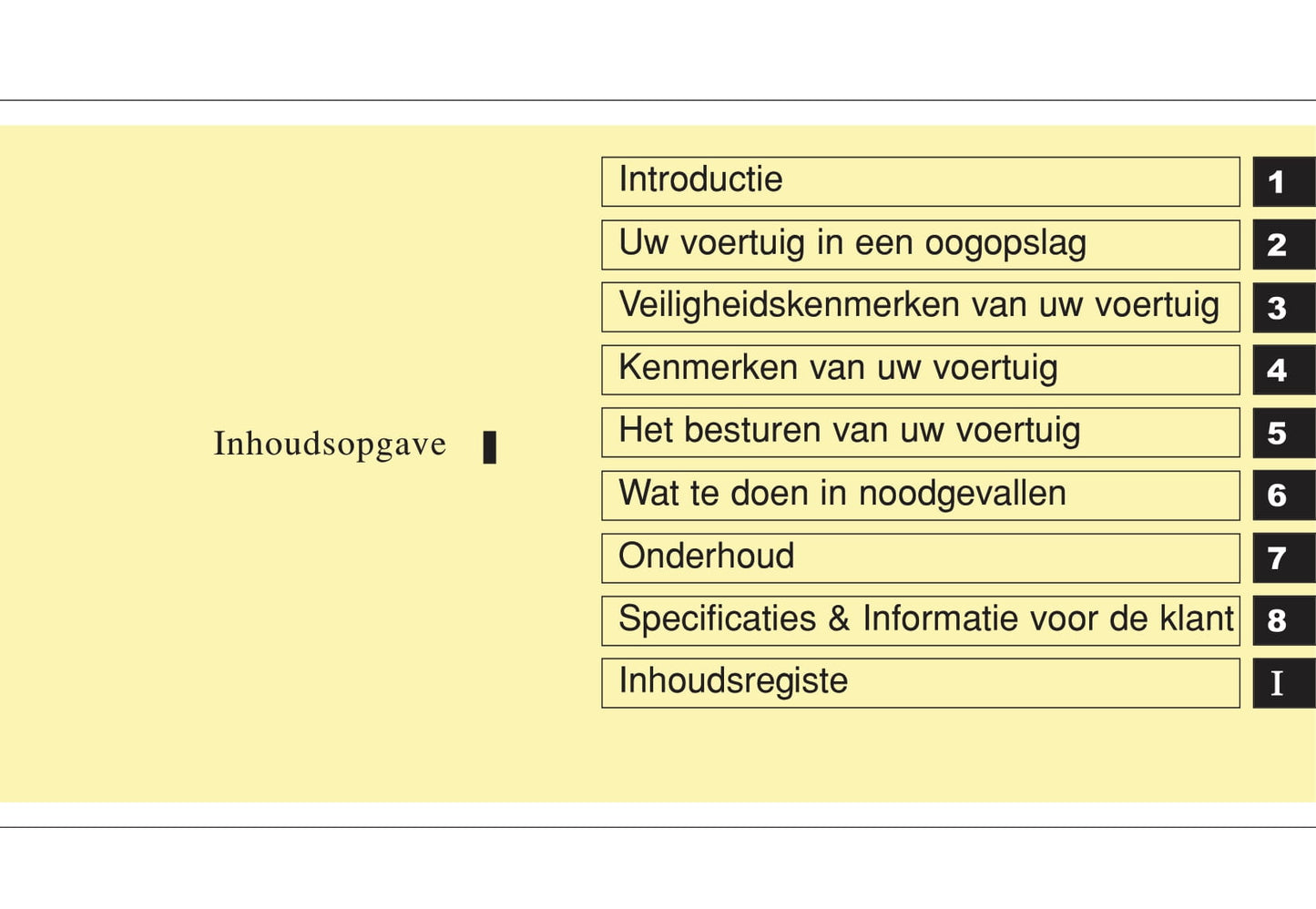 2012-2013 Hyundai i20 Owner's Manual | Dutch