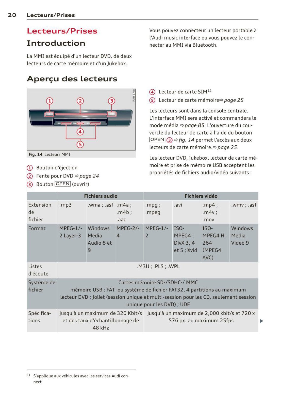 Audi Navigation MMI Plus Guide d'utilisation 2013