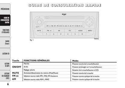 Fiat Linea Radio Guide d'utilisation 2009 - 2014