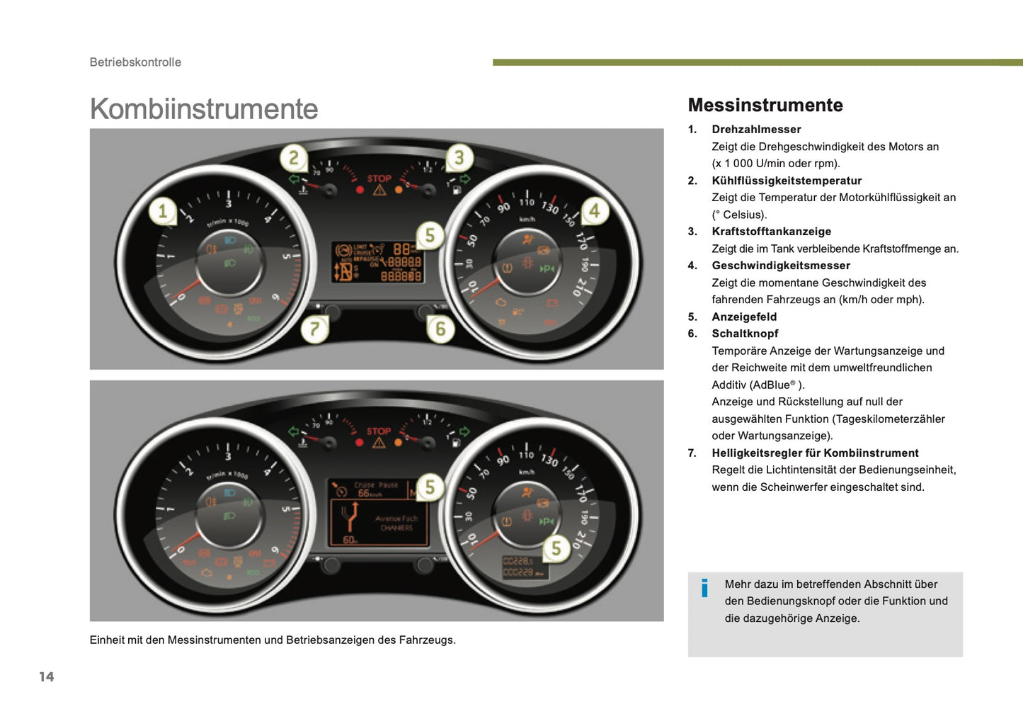 2015-2016 Peugeot 3008 HYbrid4 Bedienungsanleitung | Deutsch