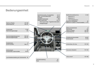 2015-2016 Peugeot 3008 HYbrid4 Bedienungsanleitung | Deutsch