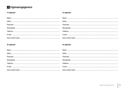 Onderhoudsboekje voor Skoda Rapid 2013 - 2021