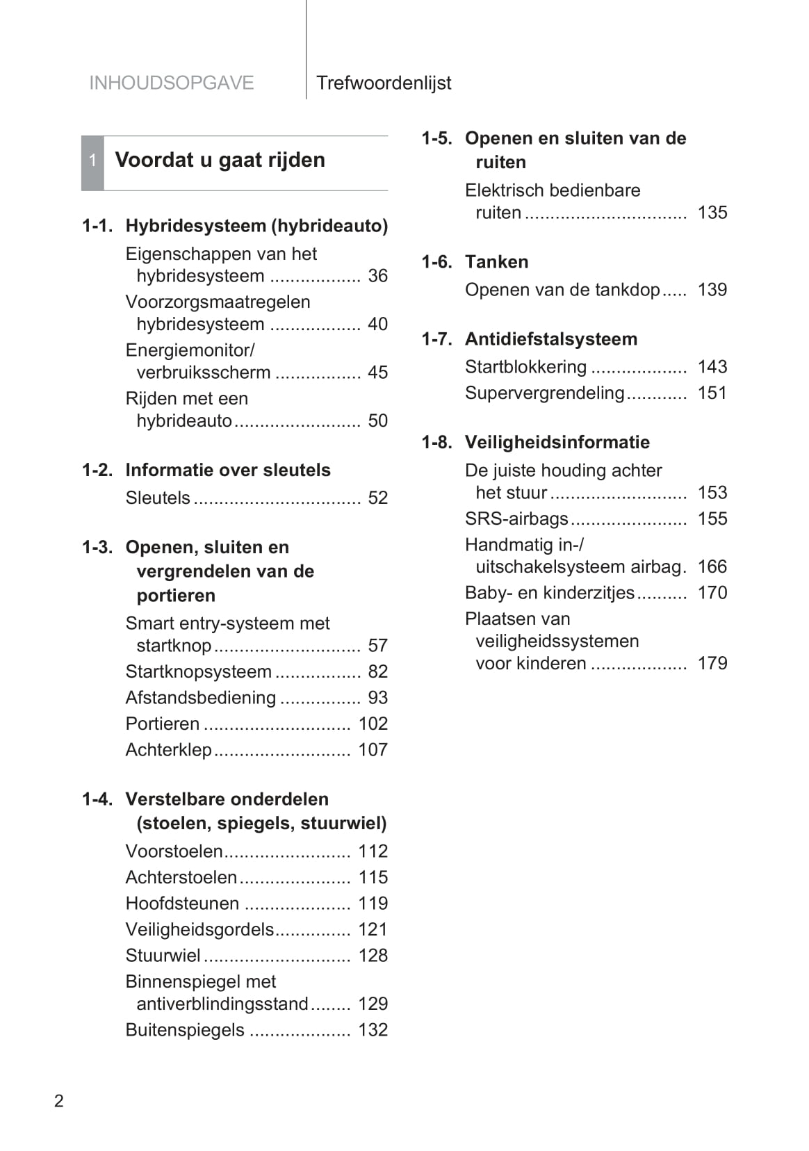 2013-2014 Toyota Yaris/Yaris Hybrid Bedienungsanleitung | Niederländisch