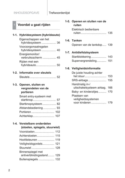 2013-2014 Toyota Yaris/Yaris Hybrid Bedienungsanleitung | Niederländisch