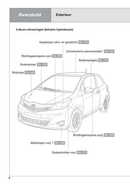 2013-2014 Toyota Yaris/Yaris Hybrid Bedienungsanleitung | Niederländisch