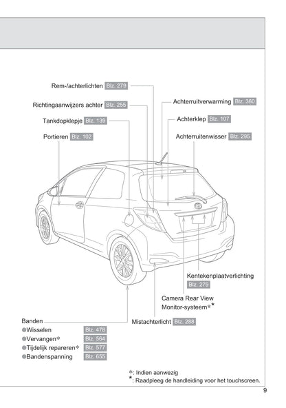 2013-2014 Toyota Yaris/Yaris Hybrid Bedienungsanleitung | Niederländisch