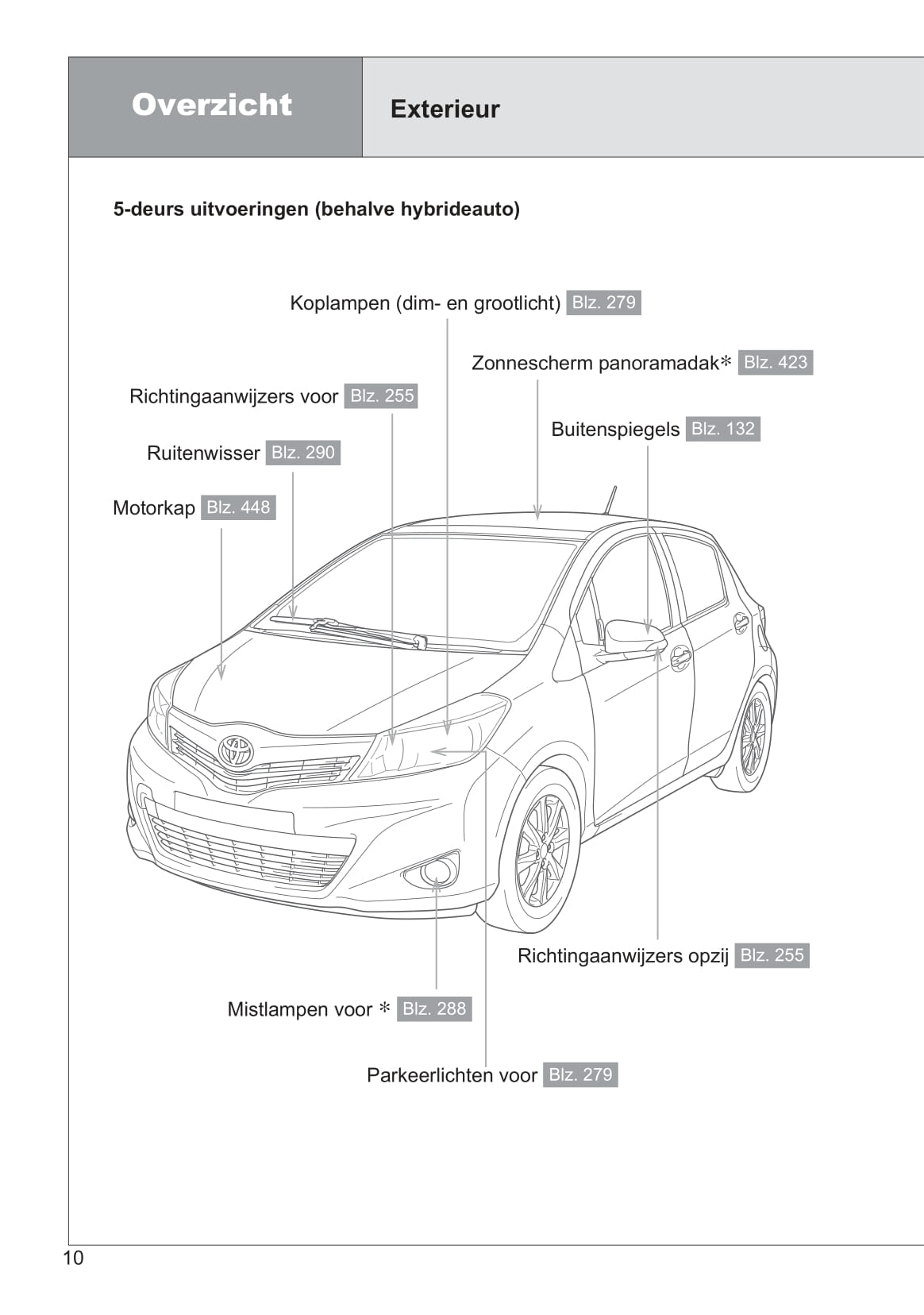 2013-2014 Toyota Yaris/Yaris Hybrid Bedienungsanleitung | Niederländisch