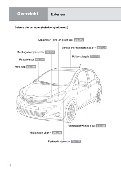 2013-2014 Toyota Yaris/Yaris Hybrid Bedienungsanleitung | Niederländisch