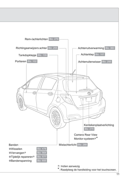 2013-2014 Toyota Yaris/Yaris Hybrid Bedienungsanleitung | Niederländisch