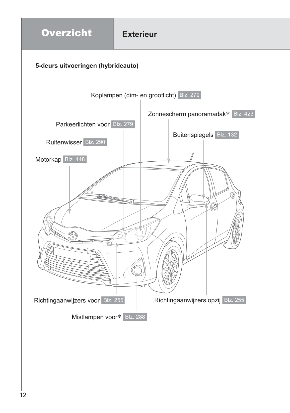 2013-2014 Toyota Yaris/Yaris Hybrid Bedienungsanleitung | Niederländisch