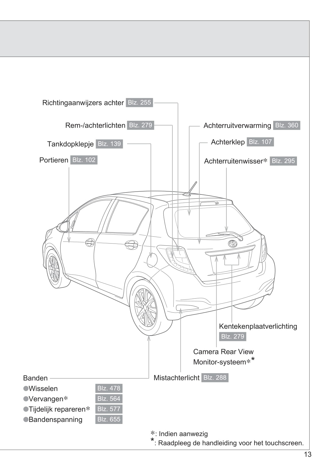 2013-2014 Toyota Yaris/Yaris Hybrid Bedienungsanleitung | Niederländisch