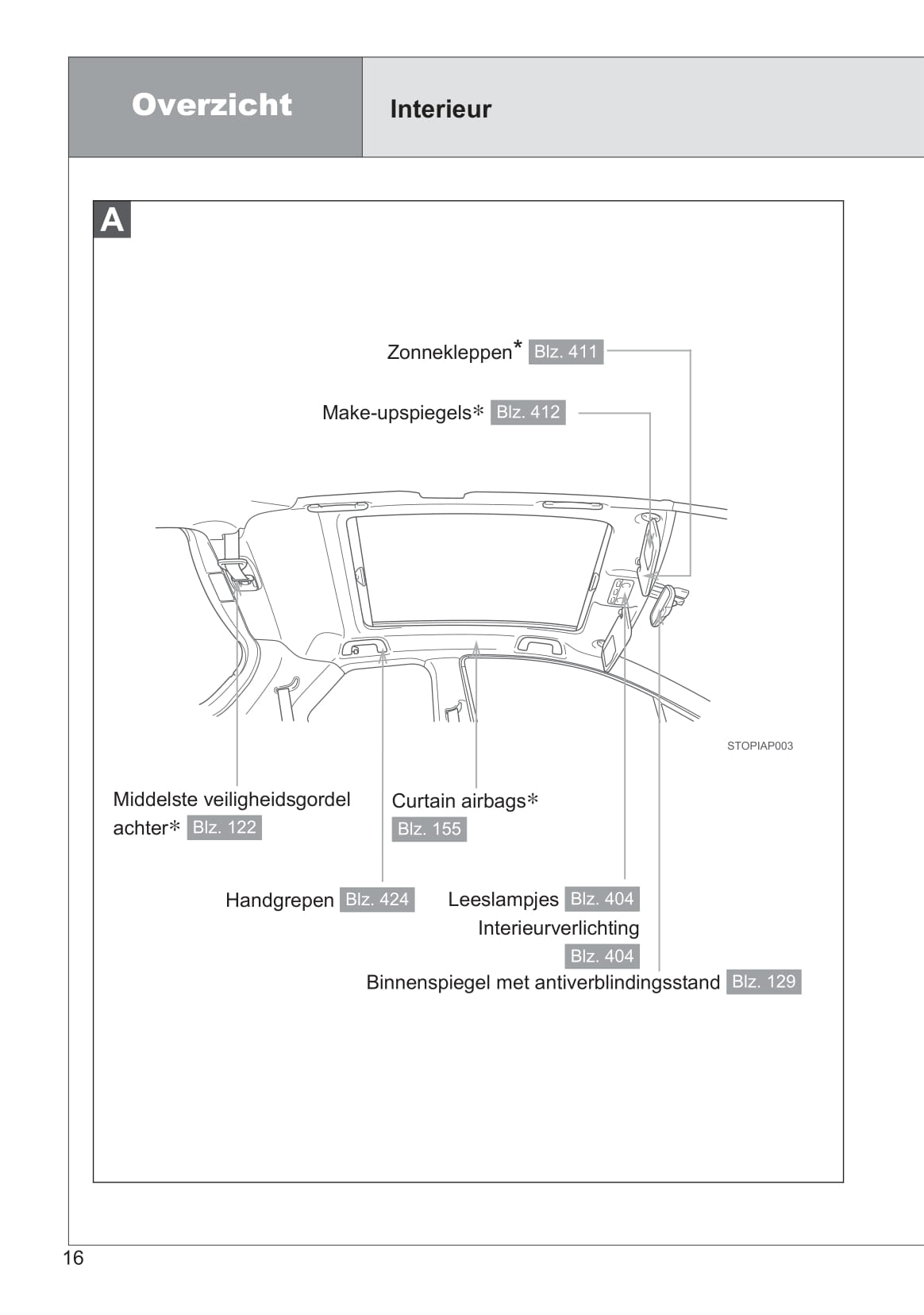 2013-2014 Toyota Yaris/Yaris Hybrid Bedienungsanleitung | Niederländisch