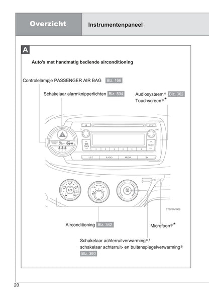 2013-2014 Toyota Yaris/Yaris Hybrid Bedienungsanleitung | Niederländisch