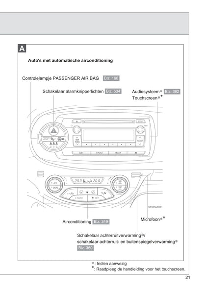 2013-2014 Toyota Yaris/Yaris Hybrid Bedienungsanleitung | Niederländisch