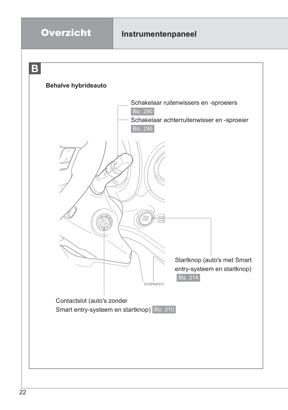 2013-2014 Toyota Yaris/Yaris Hybrid Bedienungsanleitung | Niederländisch