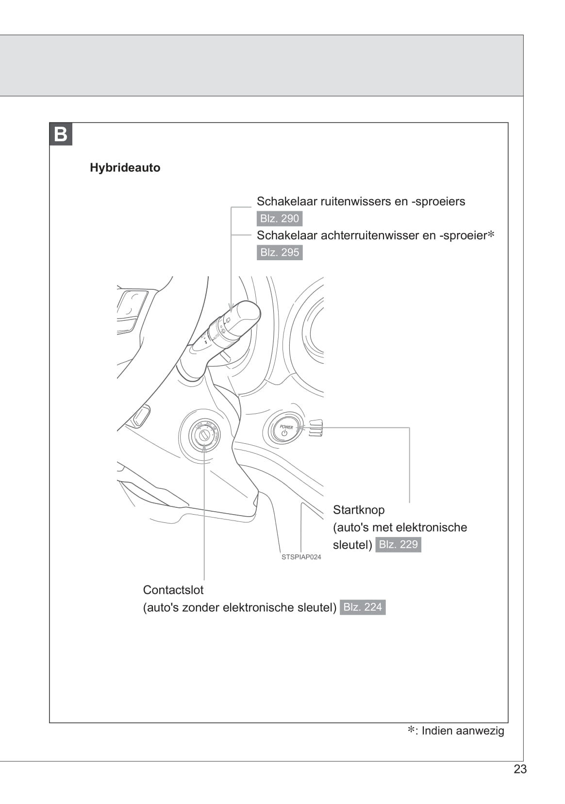 2013-2014 Toyota Yaris/Yaris Hybrid Bedienungsanleitung | Niederländisch