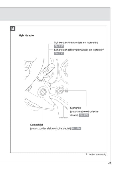 2013-2014 Toyota Yaris/Yaris Hybrid Bedienungsanleitung | Niederländisch