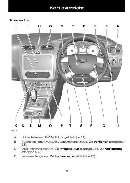 2008-2011 Ford Focus Bedienungsanleitung | Niederländisch