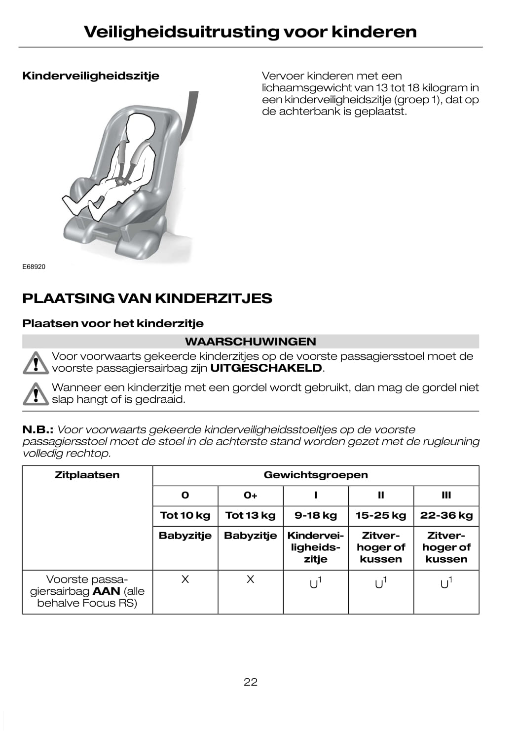 2008-2011 Ford Focus Bedienungsanleitung | Niederländisch